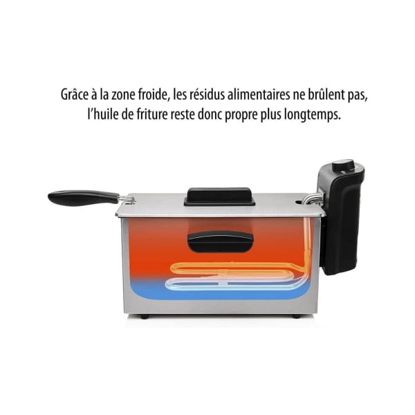 Friteuse TRISTAR - 2000 Watts - 3 Litres - Inox/Noir (FR-6946) Friteuse TRISTAR - 2000 Watts - 3 Litres - Inox/Noir (FR-6946)